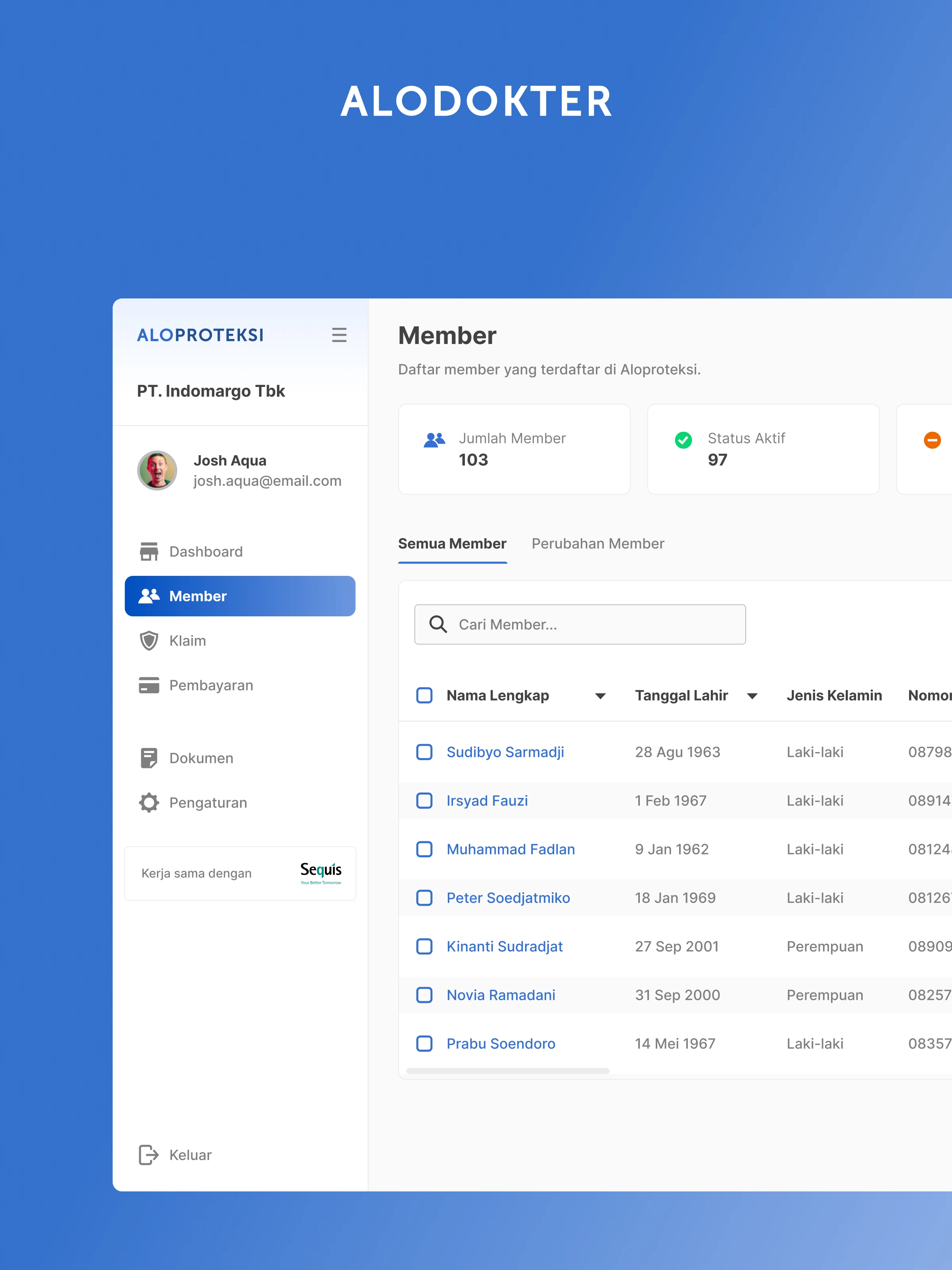 Alodokter Projects